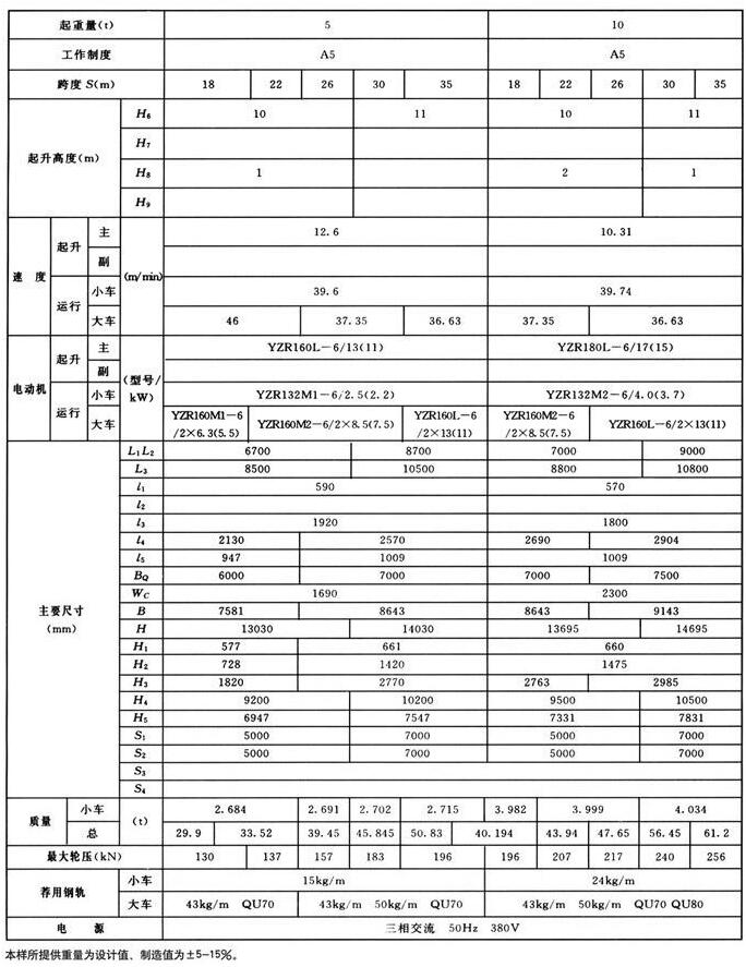 MDG型單主梁通用門式起重機(jī)