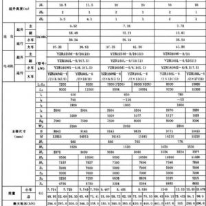 MDG型單主梁通用門式起重機(jī)